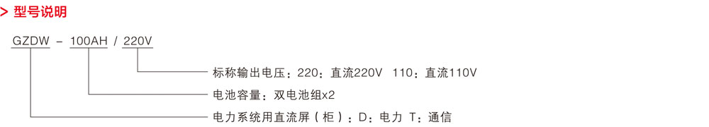 GZDW微机型直流屏详情1.jpg
