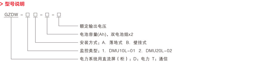 GZDW-1B壁挂式直流电源详情1.jpg