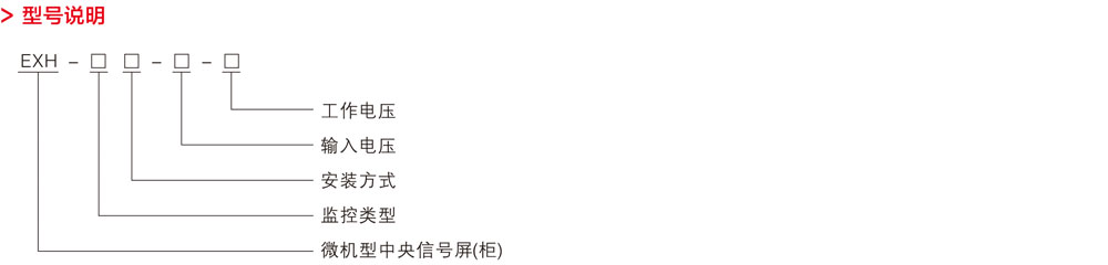 EXH微机型中央信号屏详情1.jpg
