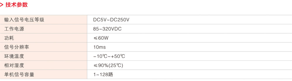 EXH微机型中央信号屏详情2.jpg
