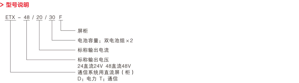ETX微机型通信电源系统详情1.jpg