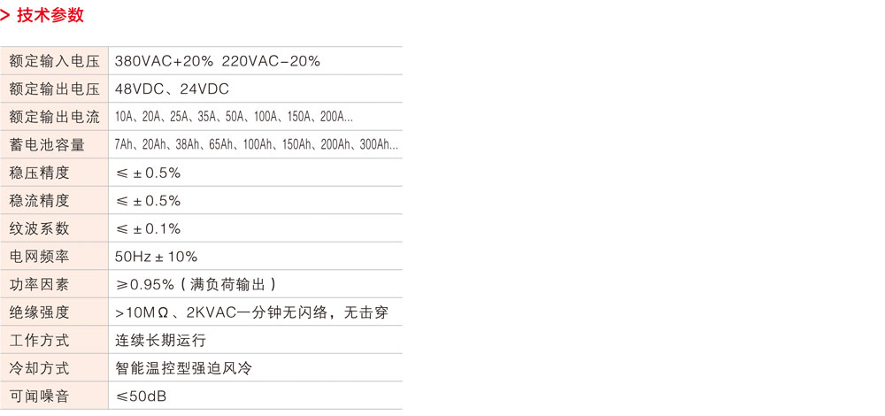 ETX微机型通信电源系统详情2.jpg