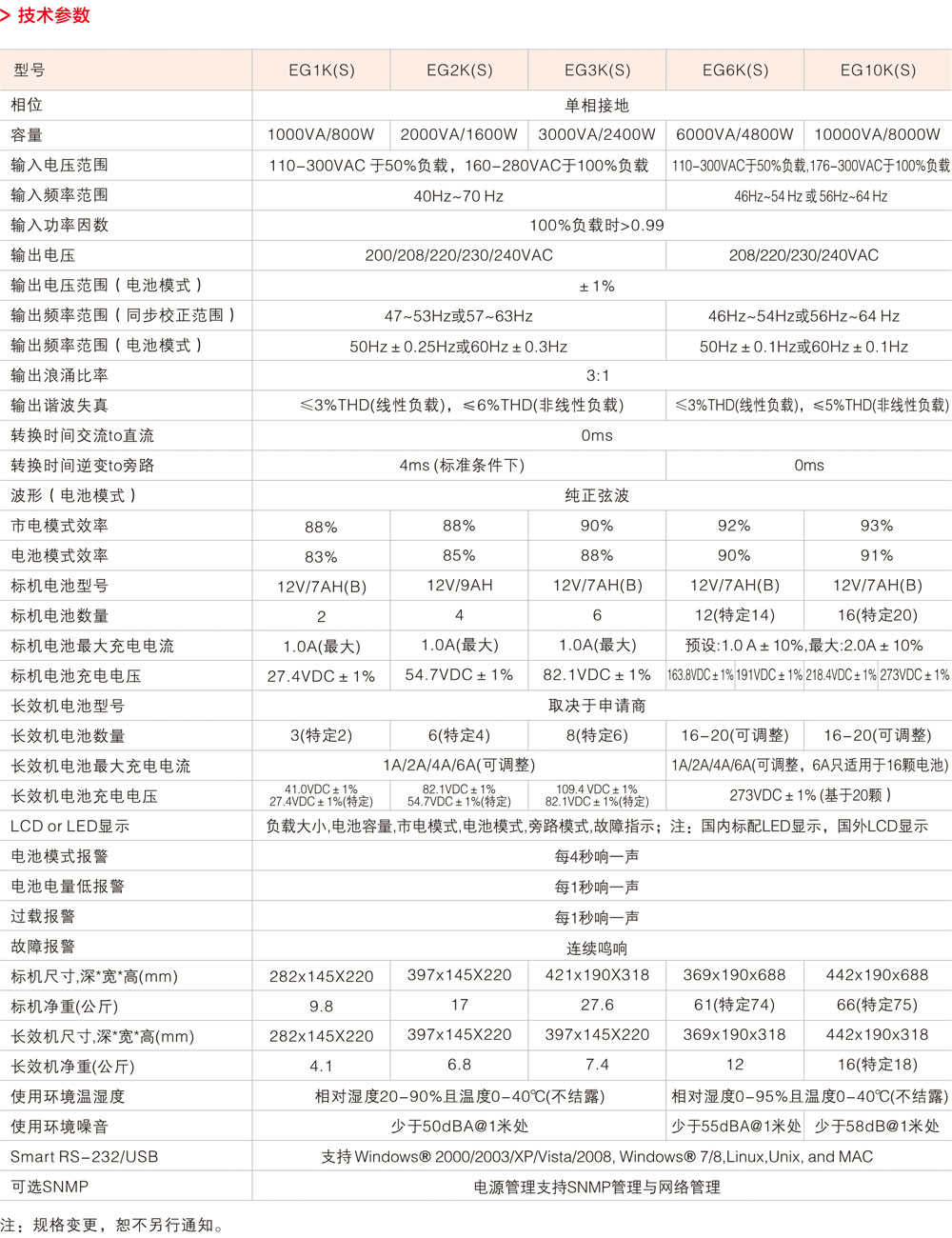 EG高频系列UPS详情1.jpg
