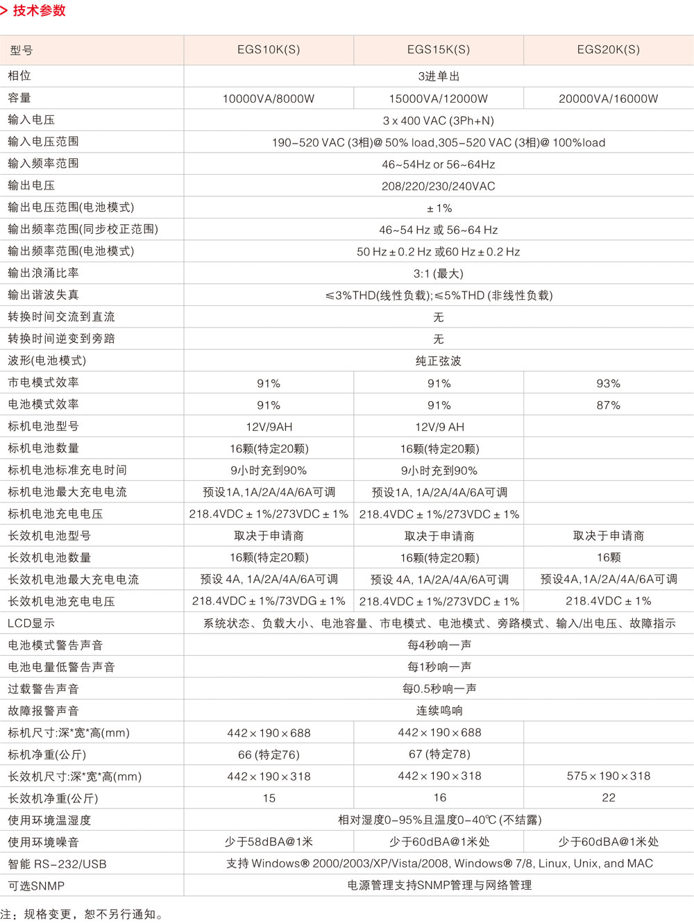 EGS高频系列UPS(三进单出)详情2.jpg