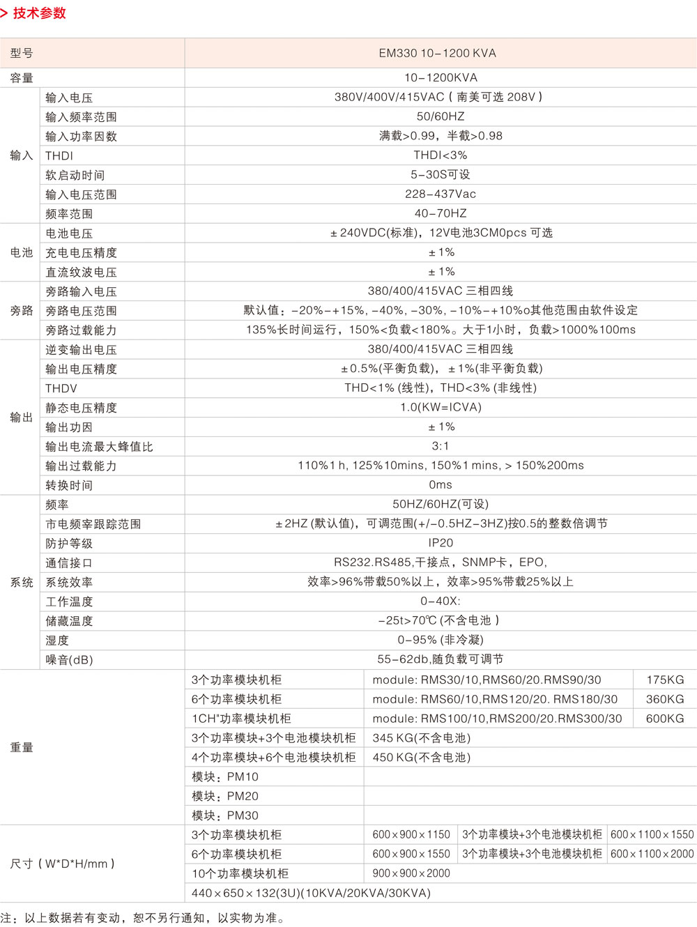 EM330N＋X模块化UPS详情1.jpg