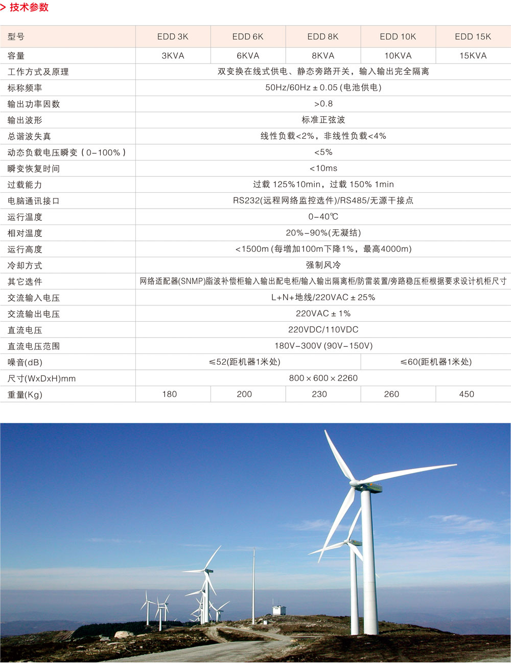 EDD单进单出电力专用UPS详情1.jpg