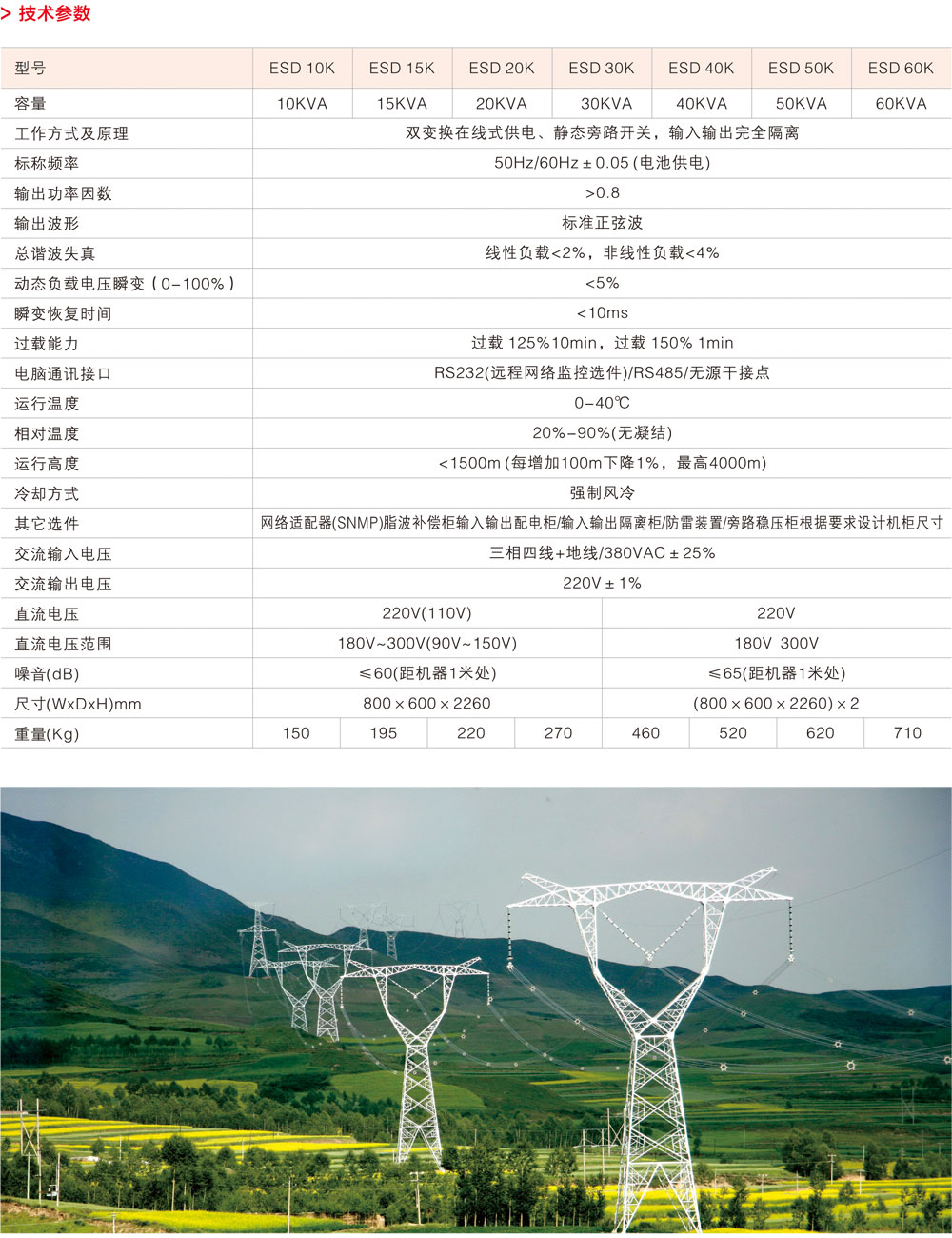 ESD三进单出电力专用UPS详情1.jpg